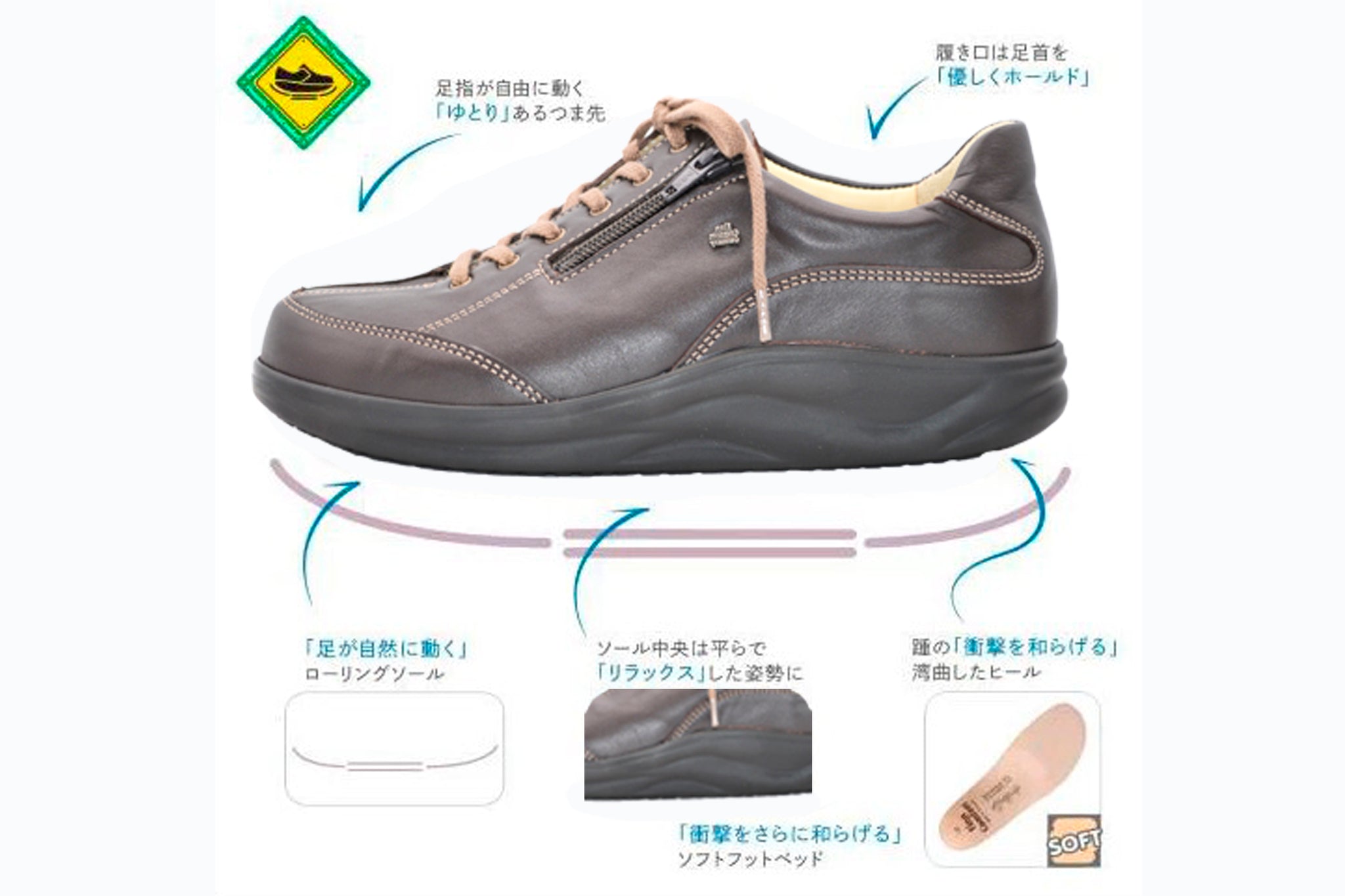 Finn Comfort 2913(OTARU) / トープ – robinfoot-shoestore